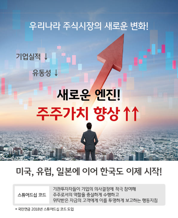 한국 주식시장의 새로운 변화. 주주가치 향상.