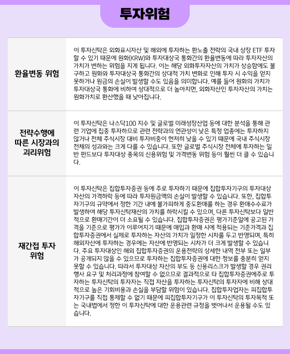 환율변동 위험·전략수행에 따른 시장과의 괴리위험·재간접 투자위험 안내 (2/4)
