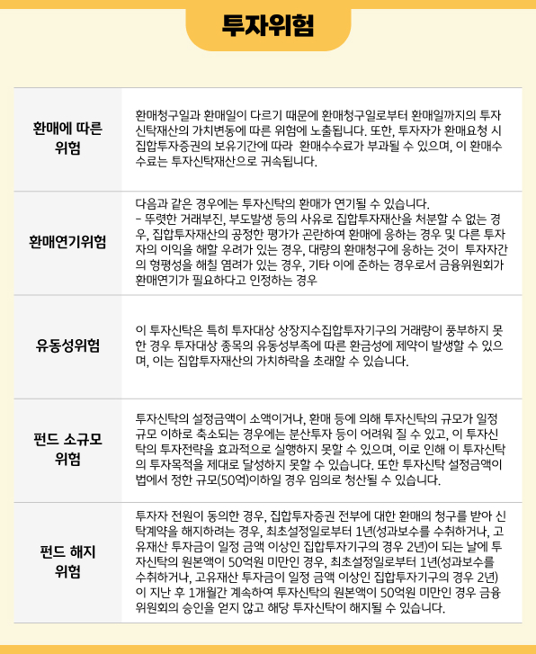 KB코리아 포커스 적격 TDF 투자위험 안내 3