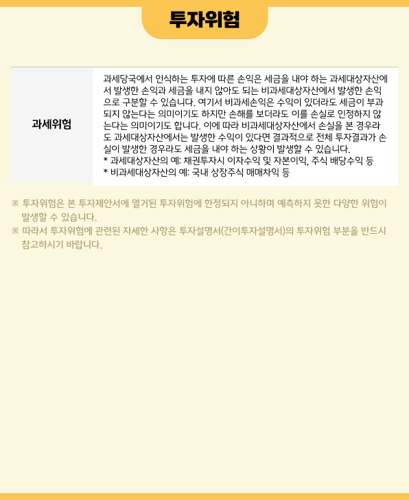 KB코리아 포커스 적격 TDF 투자위험 안내 4
