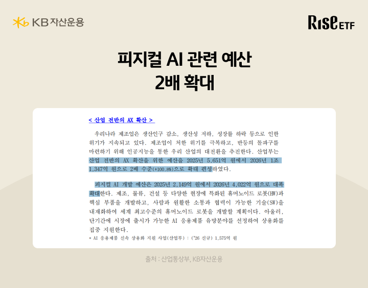 정부 피지컬 AI 관련 예산 확대 방침을 다룬 신문 기사 캡처