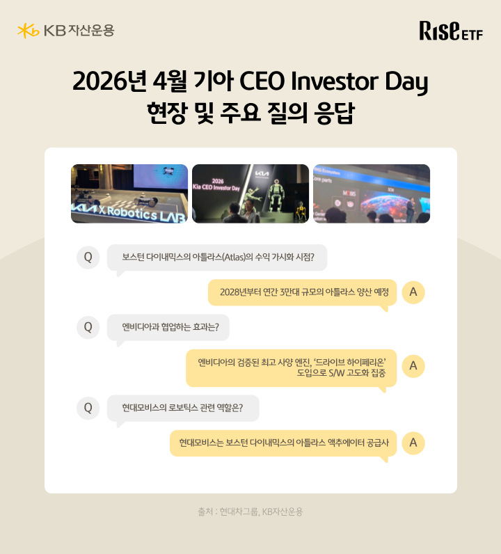 기아 CEO 인베스터 데이 현장 사진과 로보틱스 관련 주요 질의응답