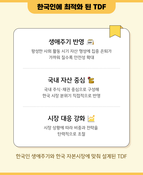 생애주기 반영 국내 자산 중심 시장 대응 강화 한국인에 최적화된 TDF