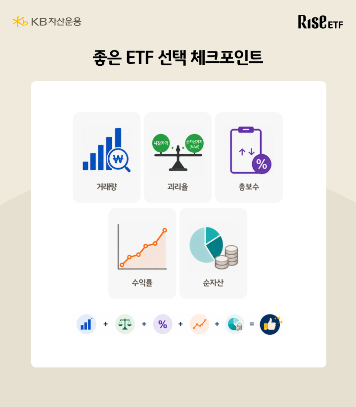 좋은 ETF 선택을 위한 거래량·괴리율·총보수·수익률·순자산 5가지 체크포인트 인포그래픽