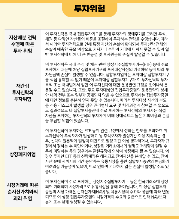 KB코리아 포커스 적격 TDF 투자위험 안내 2