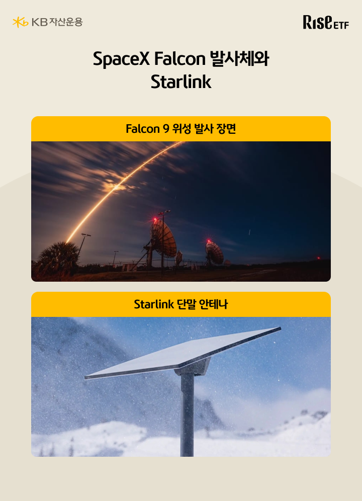 스페이스X 팰컨9 로켓 발사 장면과 스타링크 단말 안테나 사진
