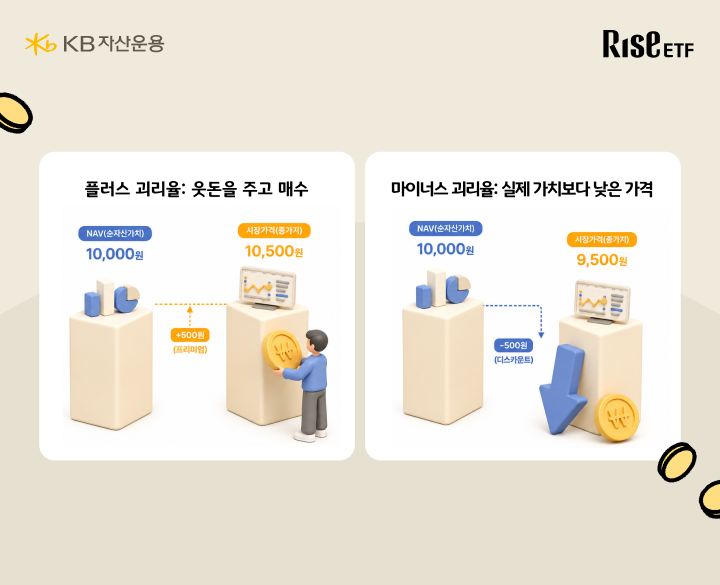 ETF 플러스 마이너스 괴리율의 프리미엄 디스카운트 매수 사례 비교