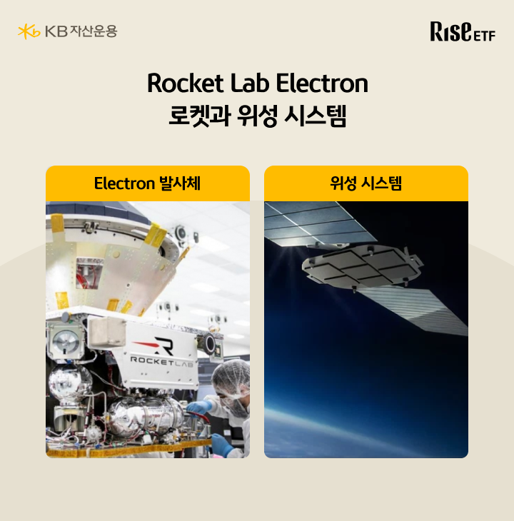 로켓랩 일렉트론 발사체와 위성 시스템 조립 및 궤도 비행 사진