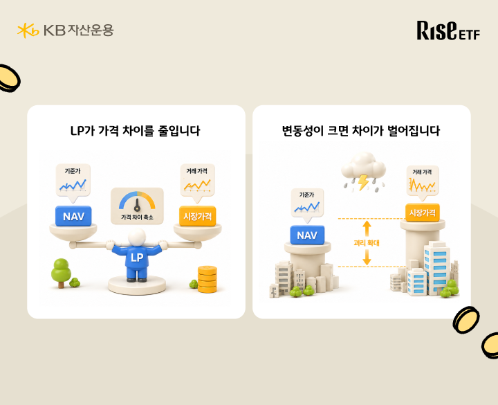 LP가 가격 차이 줄이는 원리와 변동성 클 때 괴리 확대되는 구조 비교