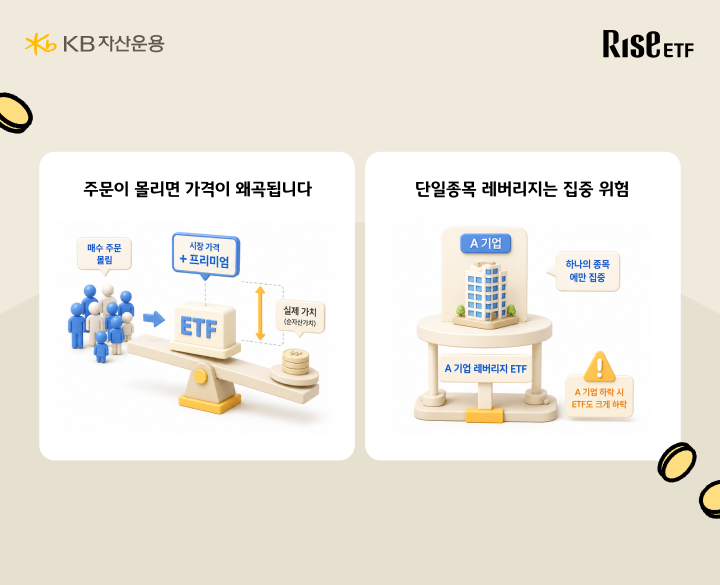 LP가 가격 차이 줄이는 원리와 변동성 클 때 괴리 확대되는 구조 비교