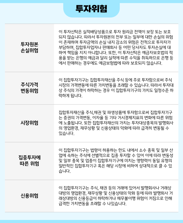 KB 새로운 고배당 펀드 투자위험