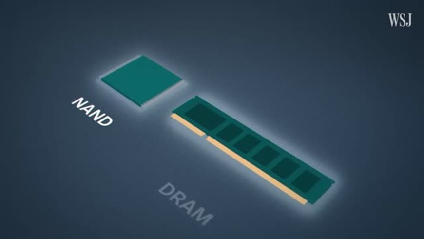 NAND vs. DRAM