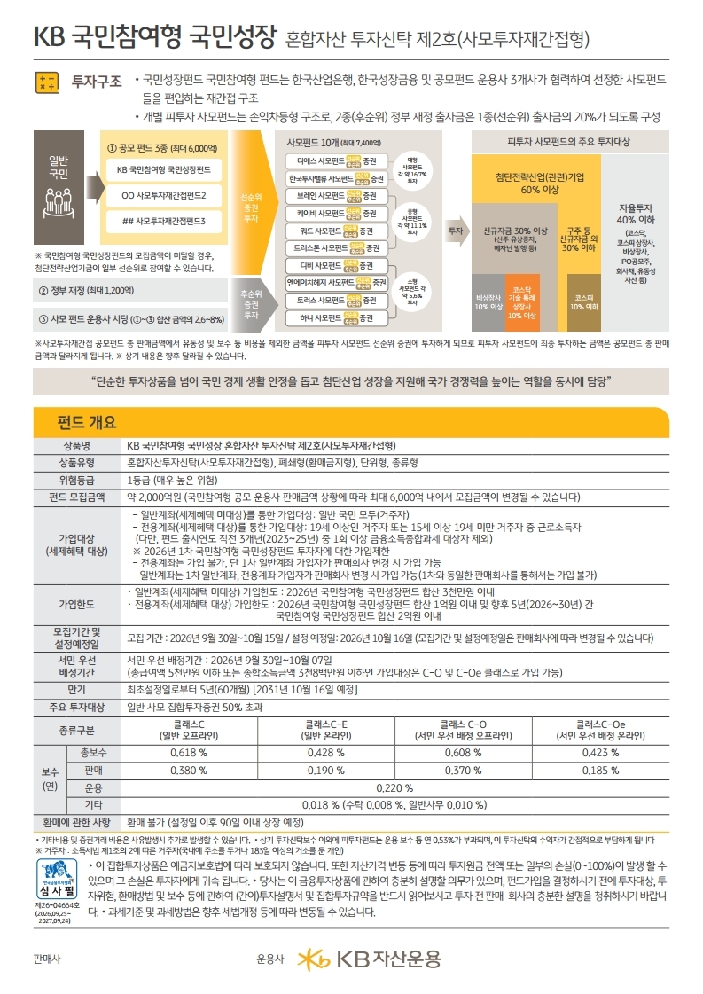 사모투자재간접 형태인 국민성장펀드의 구조를 설명. 첨단전략산업(관련)기업 등에 투자하는10개의 사모펀드에 투자하는 사모투자재간접형 펀드