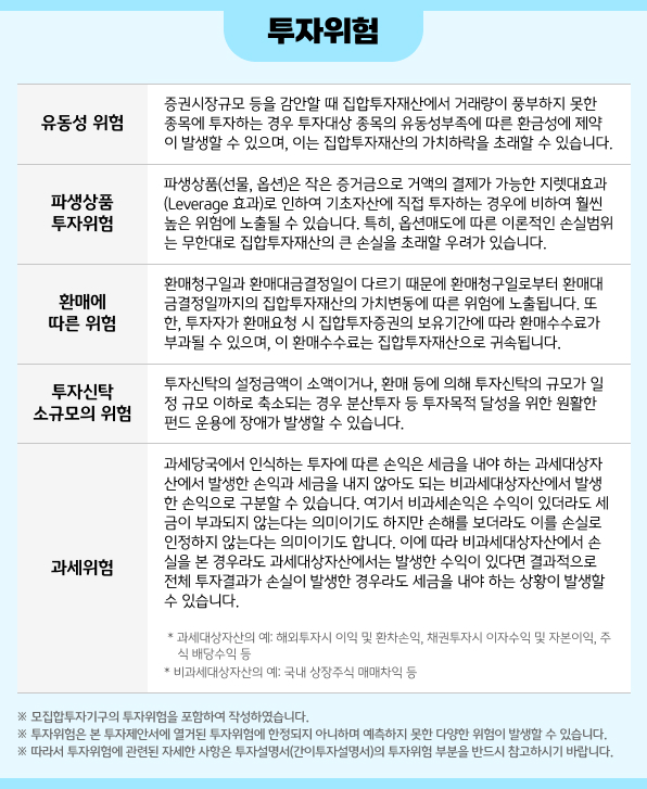 KB 새로운 고배당 펀드 투자위험