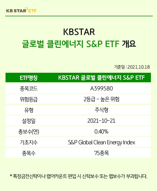 kbstar 글로벌 클린에너지 s&p etf 개요. 종목코드 399580. 위험등급 2등급 높은 위험.