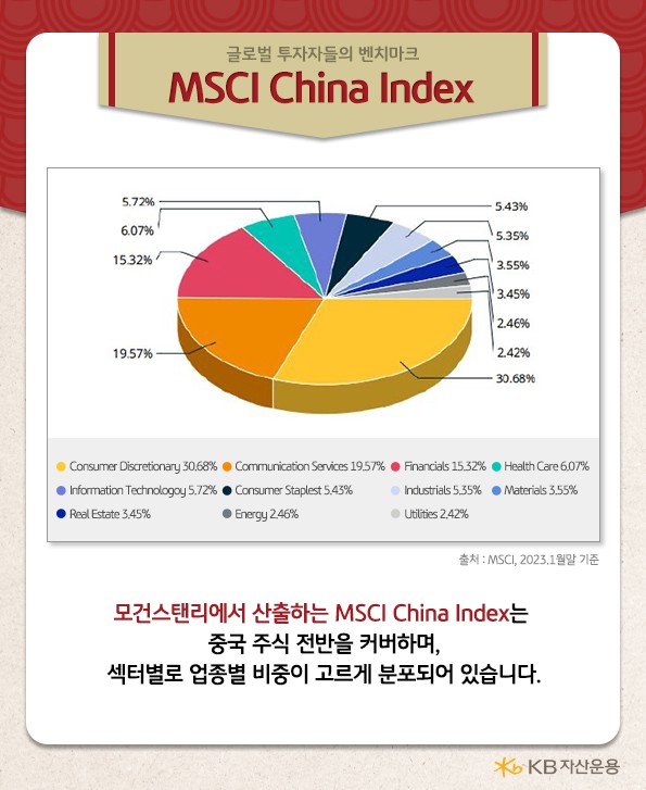 모건스탠리에서 산출하는 msci china index는 중국 주식 전반을 커버하며 섹터별로 업종별 비중이 고르게 분포.