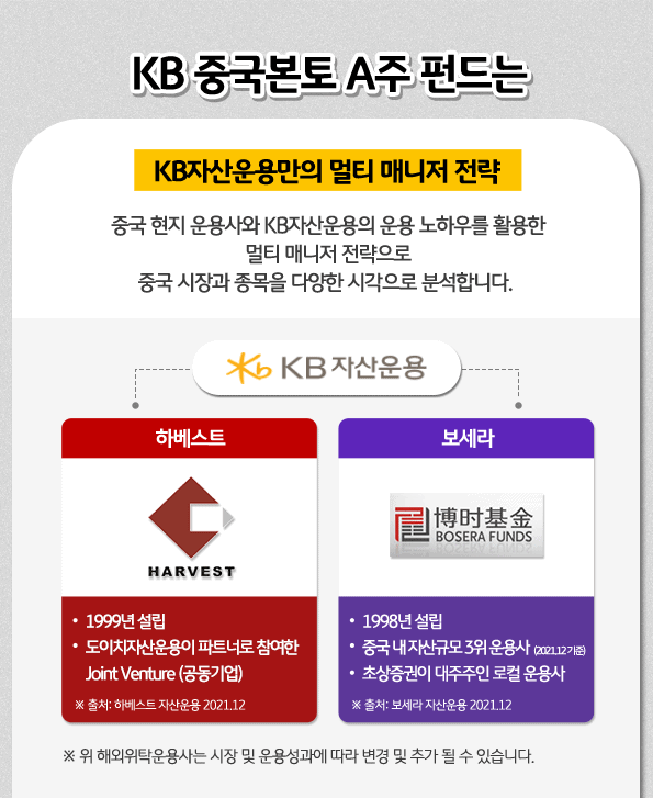 kb중국펀드, kb중국본토 a주 펀드의 멀티 매니저 전략.