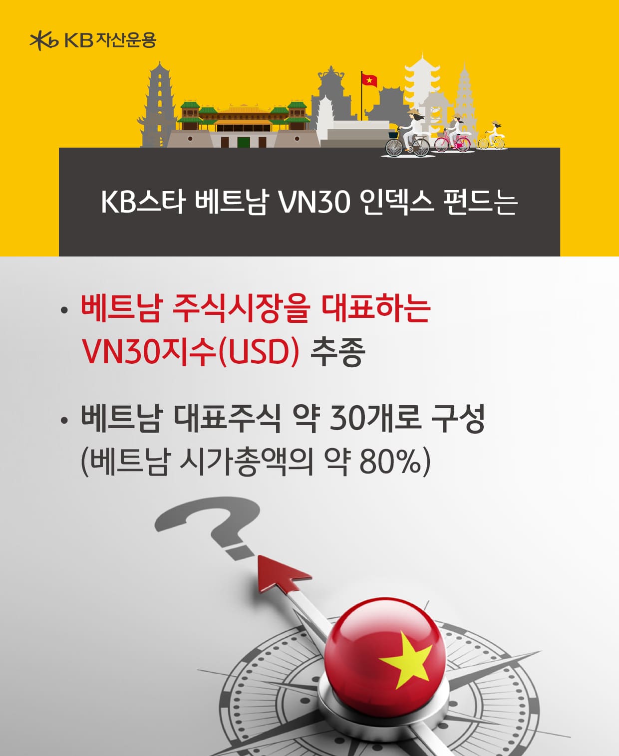 베트남 vn30지수. 베트남 주식 시장을 대표.